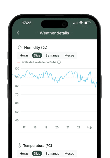 Frost Monitoring screenshot
