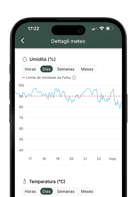 Frost Monitoring screenshot