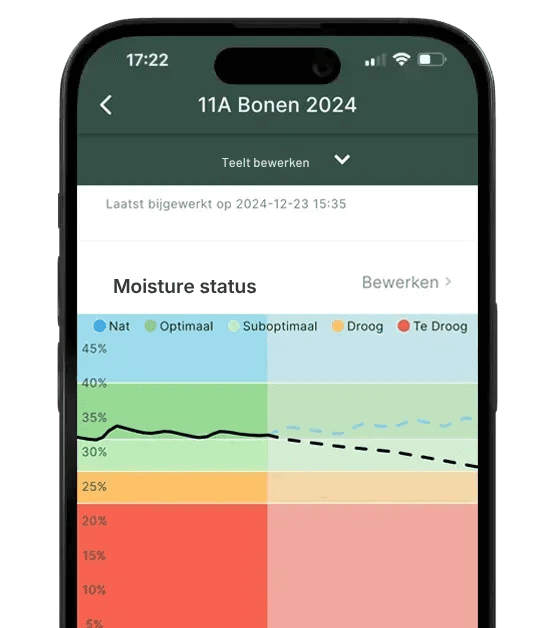Irrigation advice screenshot