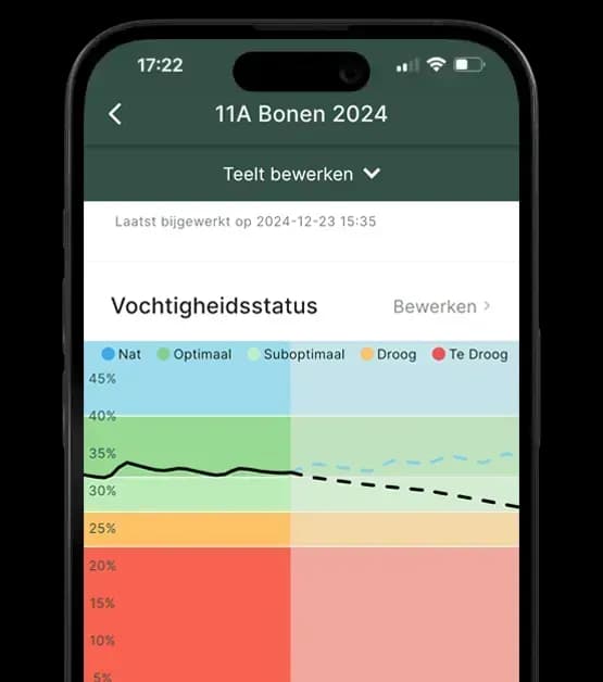 Irrigation advice screenshot