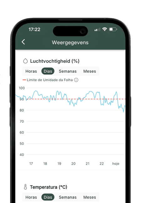 Frost Monitoring screenshot